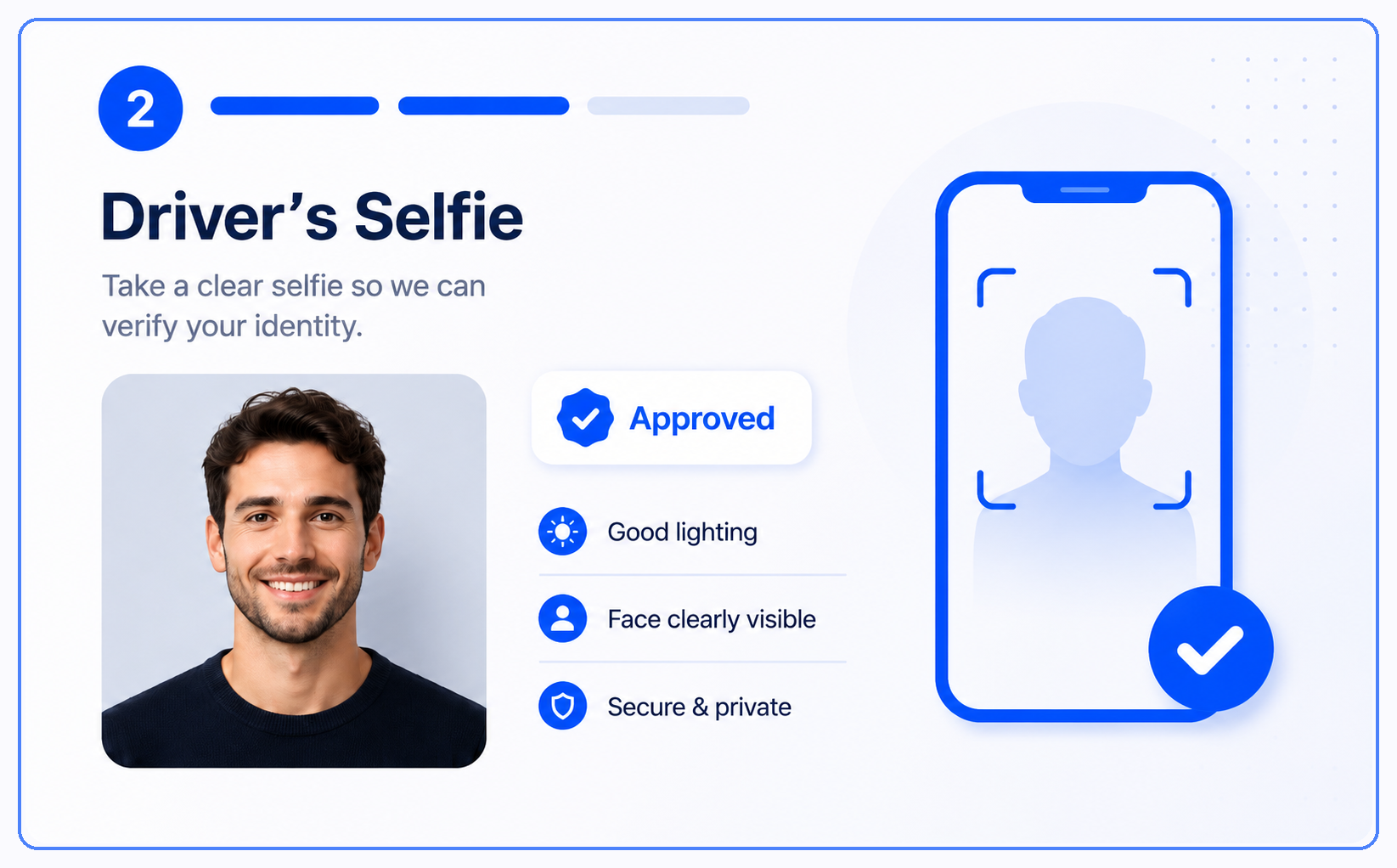 Driver selfie and document upload step