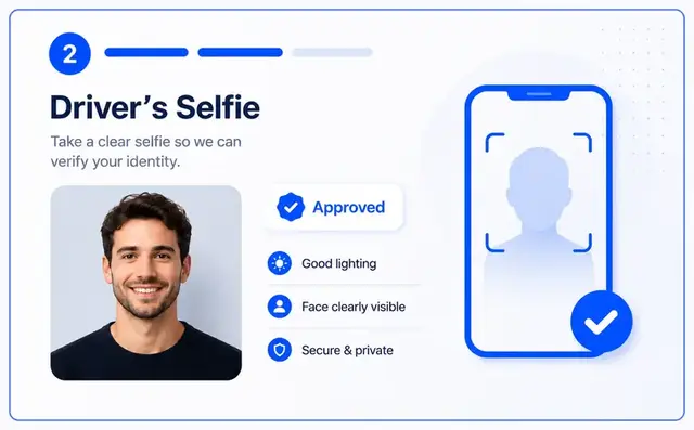 WorldIDP upload screen showing a clear personal photo for an application
